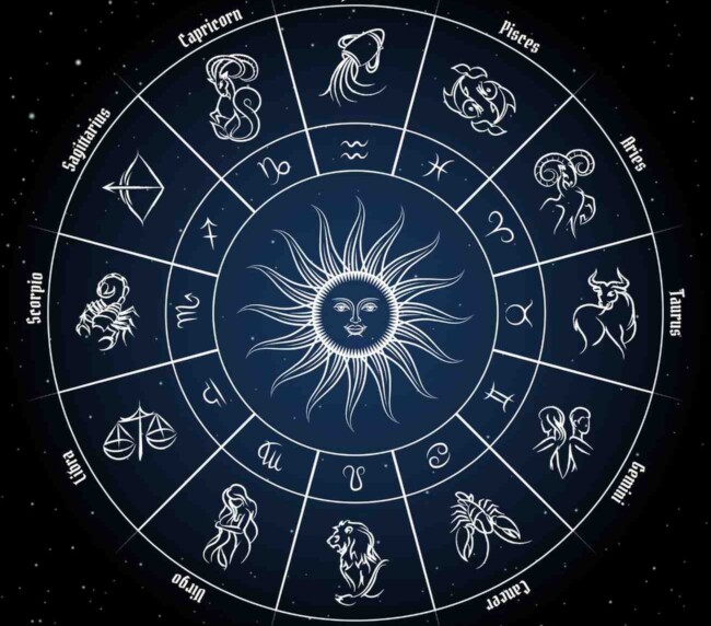 How to Find Rashi by Date of Birth: A Simple Step-by-Step Guide