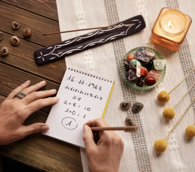 How to calculate mulank