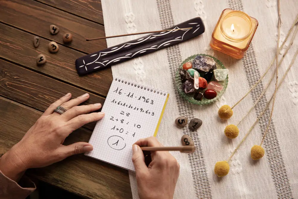 How to calculate mulank