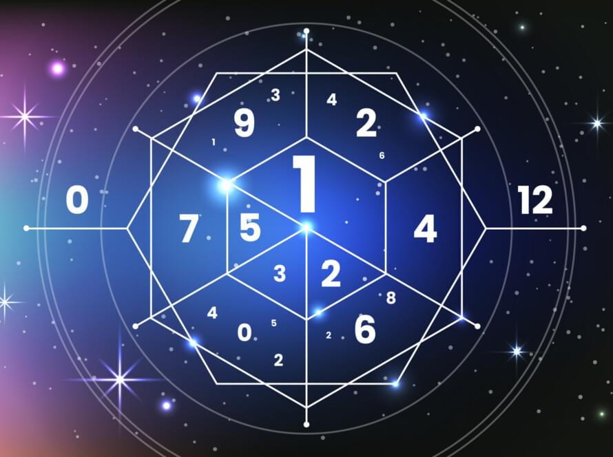 Baby name as per numerology